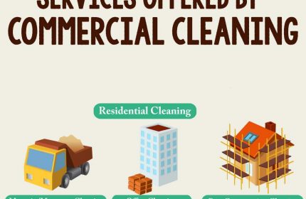 Why use a professional cleaning service